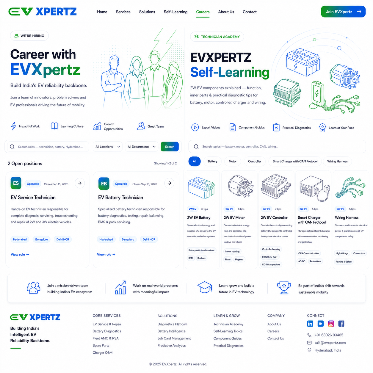 EVXpertz career opportunities and self-learning resources for electric vehicle industry