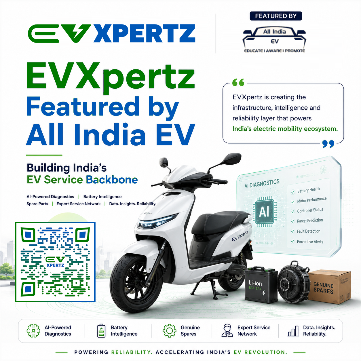 EVXpertz featured in All India EV